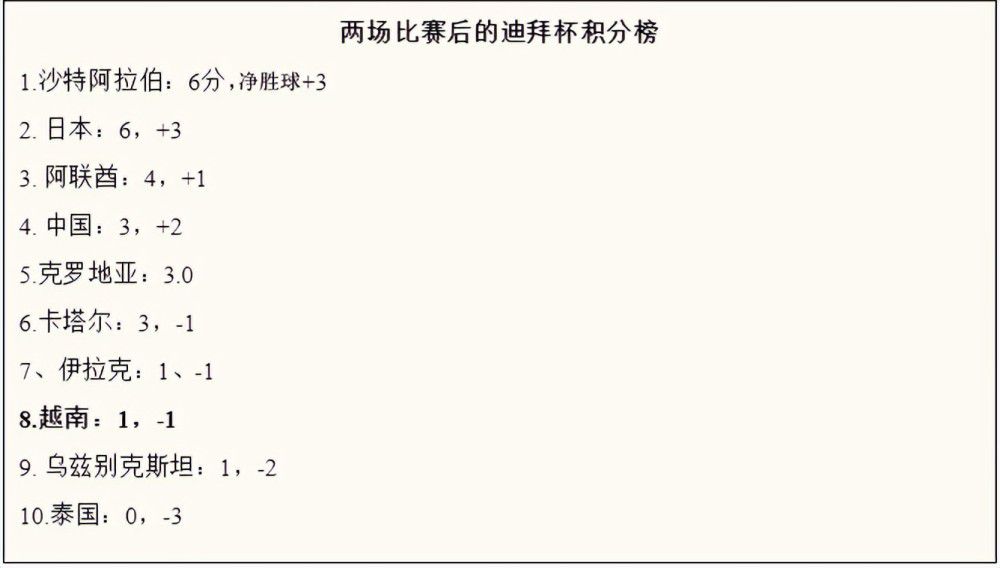 一块高质量的屏幕能够将数字场景的暗部的精细质感尽可能地表现出来